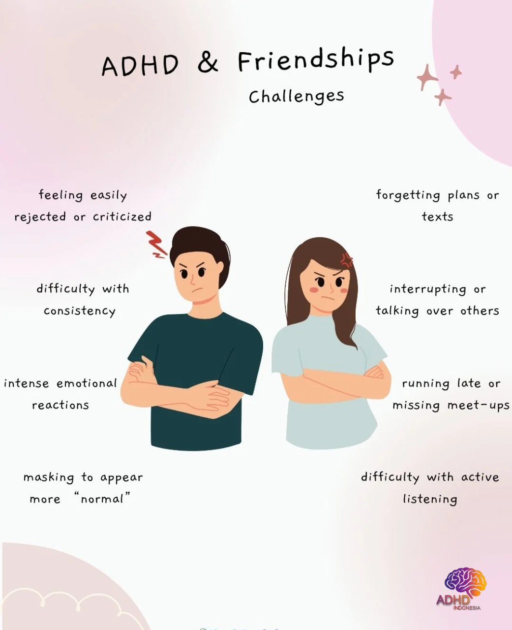 ADHD pada Anak Sekolah: Tantangan dan Pendampingan di Kabupaten Ciamis