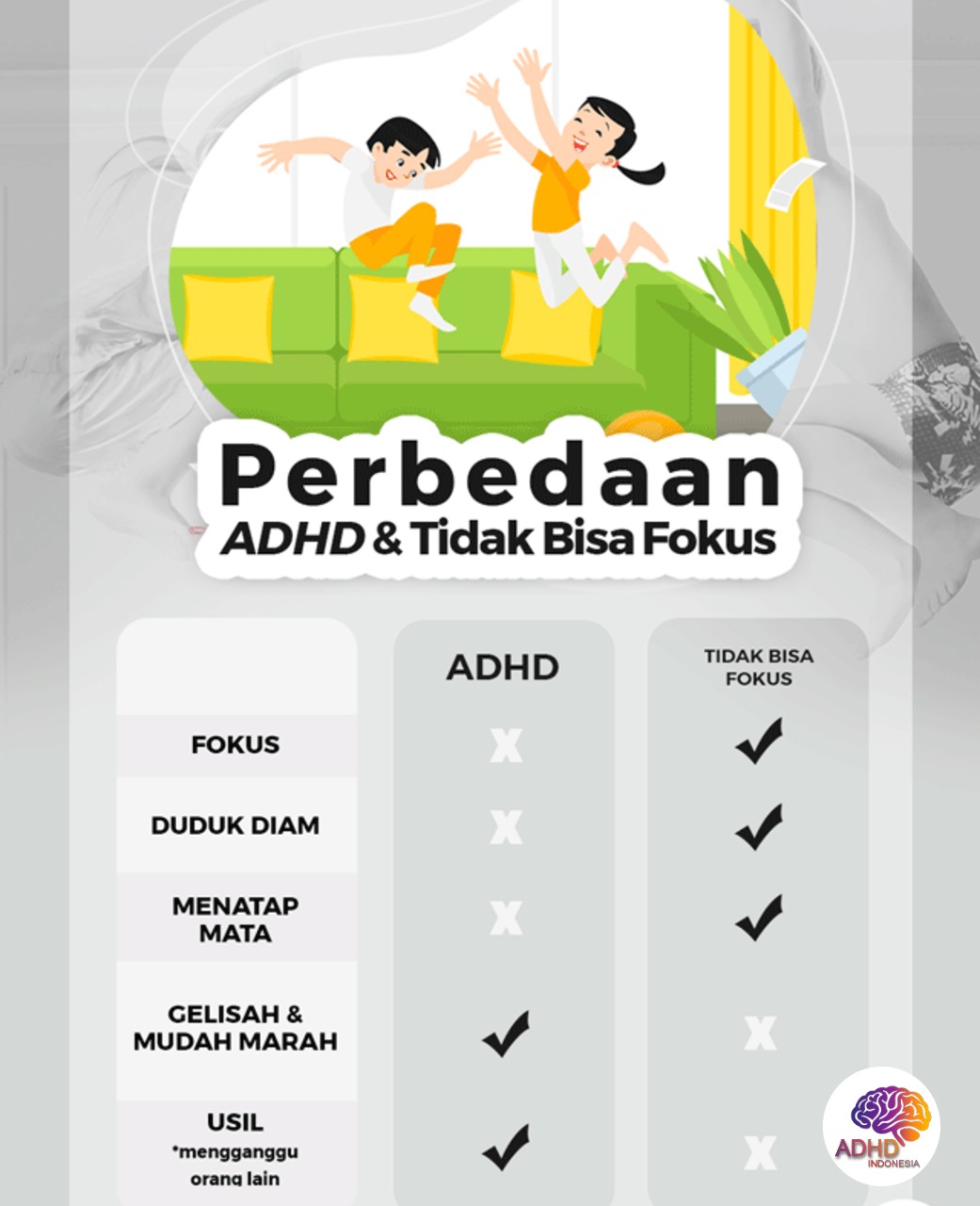 Apa Itu ADHD? Panduan Edukasi untuk Orang Tua di Kabupaten Ciamis