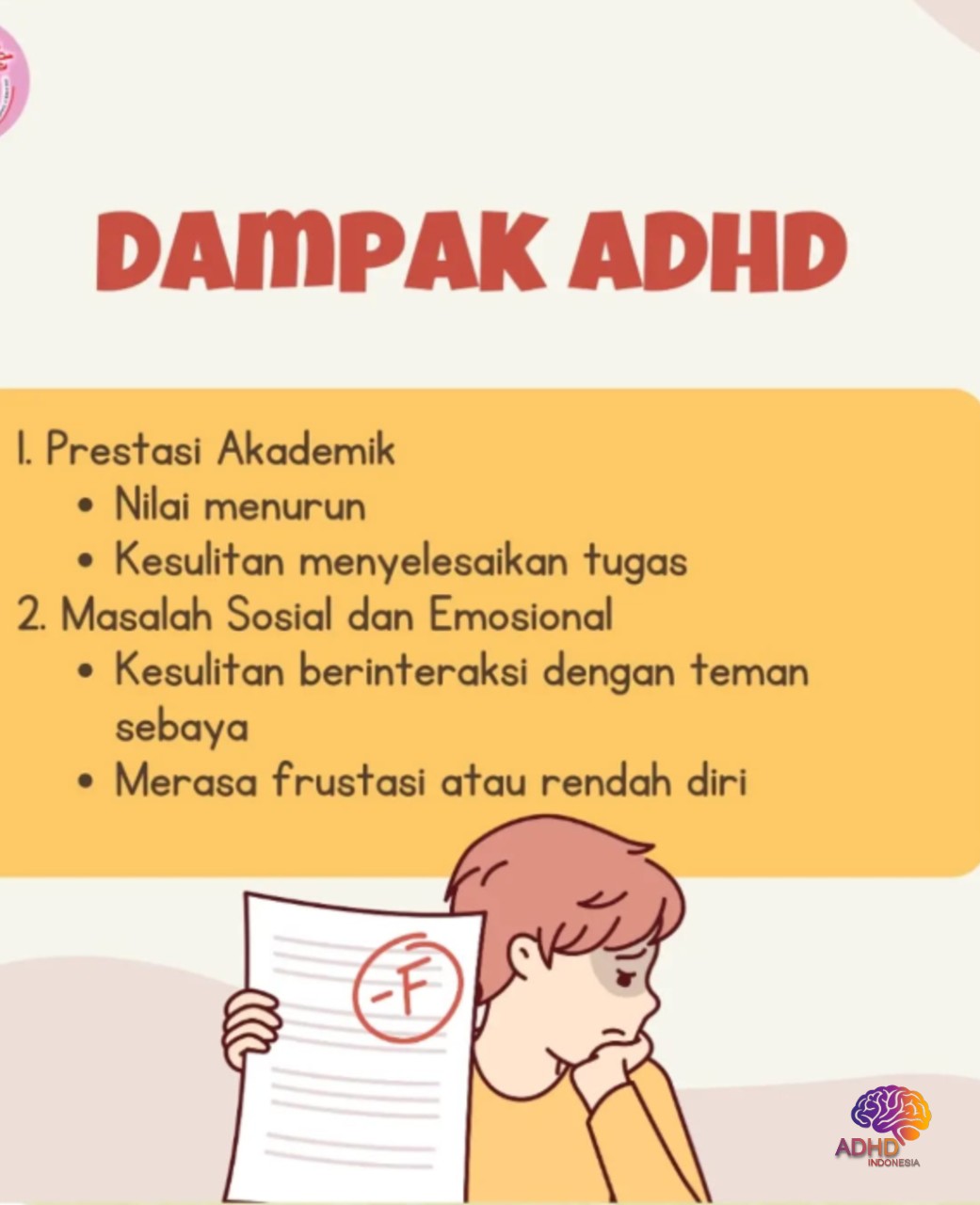 Dampak ADHD terhadap Proses Belajar Anak di Kabupaten Ciamis